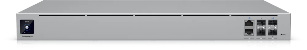 UniFi Enterprise Firewall (EFG)