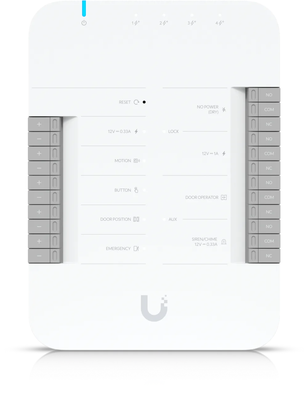 UniFi Door Hub
