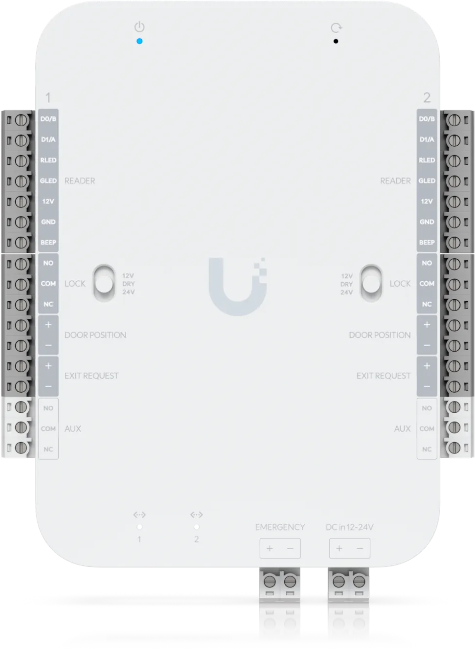 UniFi Retrofit Hub