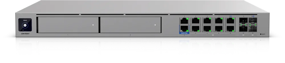 UniFi Dream Machine Beast